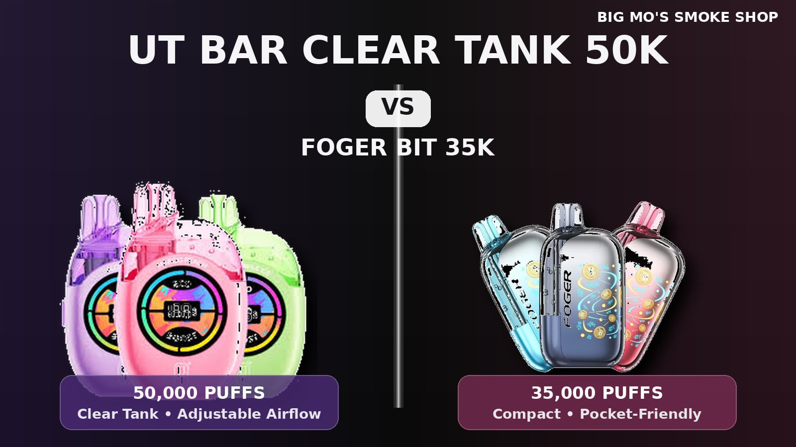 UT Bar Clear Tank 50K Vs Foger Bit 35K